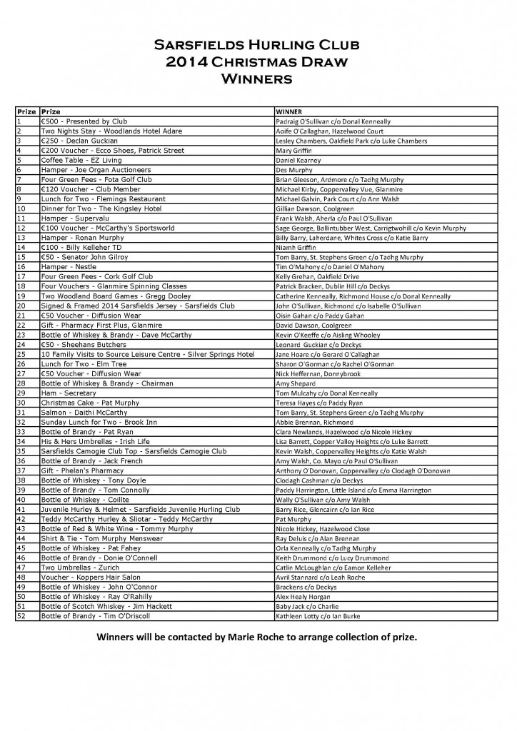 ChristmasDrawWinners2014